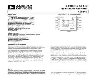 AD8346ARUZ-RL7.pdf