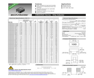 CM322522-LAB1.pdf