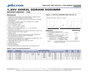 MT4KSF12864HZ-1G1XX.pdf