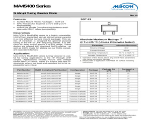 MAVR-045441-0287FT.pdf