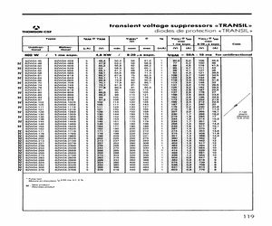 BZW04-136B.pdf