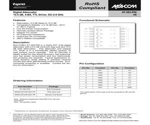 AT-283-PIN.pdf