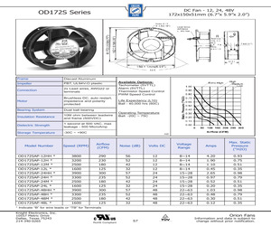 OD172SAP-12LB.pdf