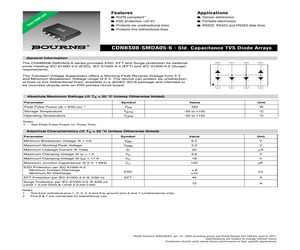 CDNBS08-SMDA05-6.pdf