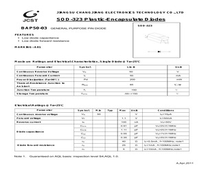 BAP50-03.pdf