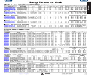 SFCF2048H1BK1MT-I-QT-553-SMA.pdf