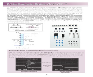 AB3X2X3SM.pdf