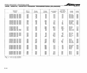 JANTXV2N5416L.pdf