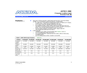 EP20K400FC672-1XN.pdf