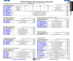 ARD-NANO30NP.pdf