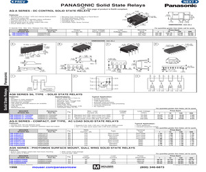 AQH2223A.pdf