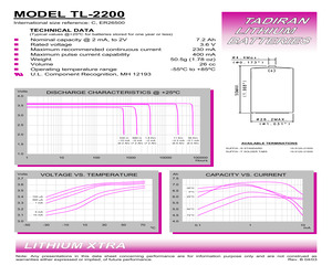 TL-5134/P.pdf