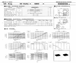 EA60QC03L-FTE16F3.pdf