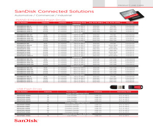 SDIN8DE2-16G-XA.pdf