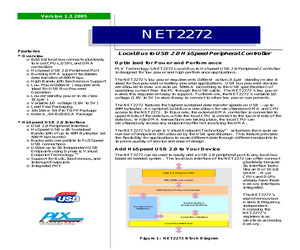 NET2272PCI-RDK.pdf