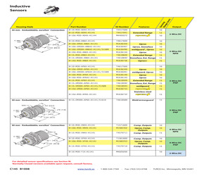 BI10-M30-AN6X-H1141.pdf