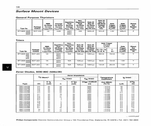 BZV55B10TRL.pdf