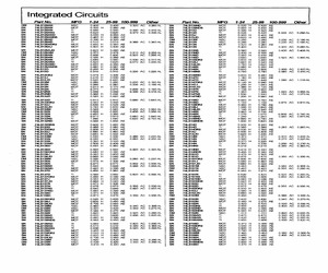 SN74LS132N.pdf