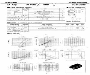 EC21QS09TE12L.pdf