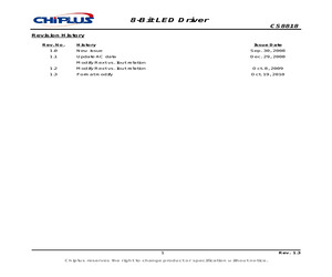 CS18LV40965FCR55.pdf