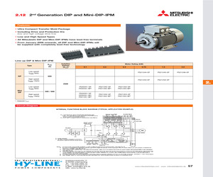 PS21244-EP.pdf