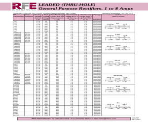 1N4003S.pdf