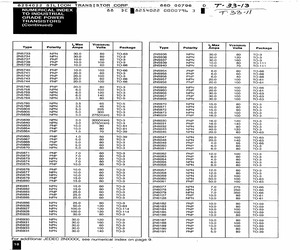 2N5886.pdf