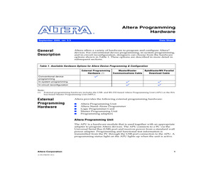 PLMF7000-256.pdf