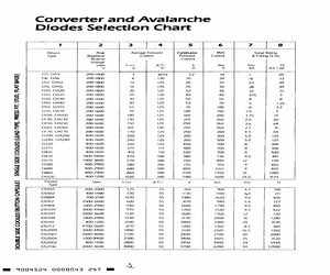 DA170RF2A.pdf