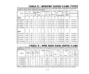 ZTX751M1TC.pdf