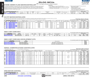 Z51F6412000ZCOG.pdf