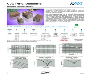 04025A7R5BAT2AN.pdf