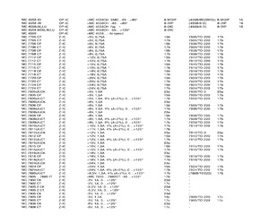 MC7905CT.pdf