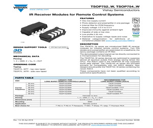 TSOP75438WTT.pdf