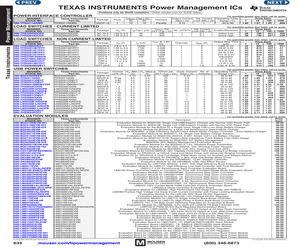 LM25010EVAL.pdf