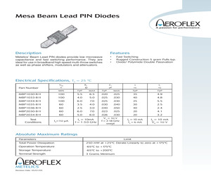 MBP1034-B11.pdf