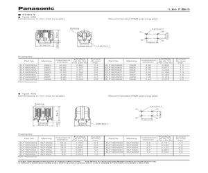 ELF-18D650C.pdf