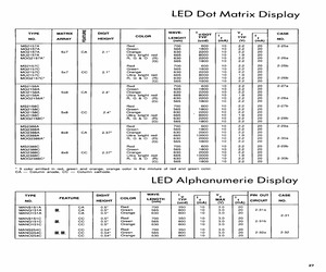 MANG151A.pdf