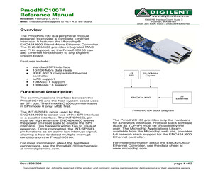 410-208P-KIT.pdf