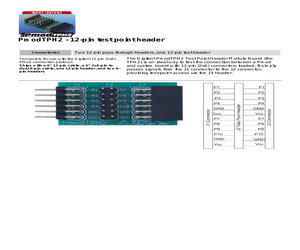 PMODTPH2.pdf