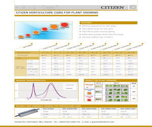 CLU04H-85/200-PW-01.pdf