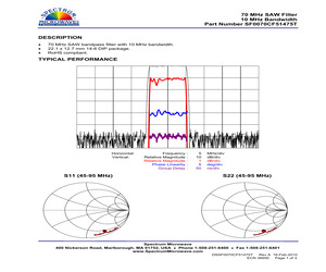 SF0070CF51475T.pdf