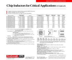 ST336RAM111JPH.pdf