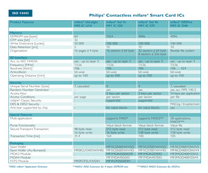 MF1MOA2S50/D/3,118.pdf