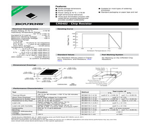 CR0402-FX-1431GLF.pdf