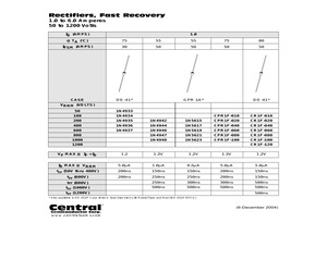 1N4937LEADFREE.pdf