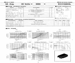 EC31QS03LTE12L5.pdf