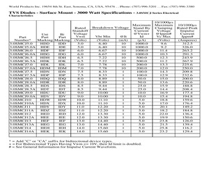 3.0SMCJ110ATR.pdf