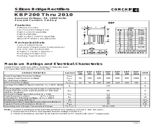 KBP2010.pdf