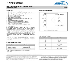 MAPDCC0003TR.pdf